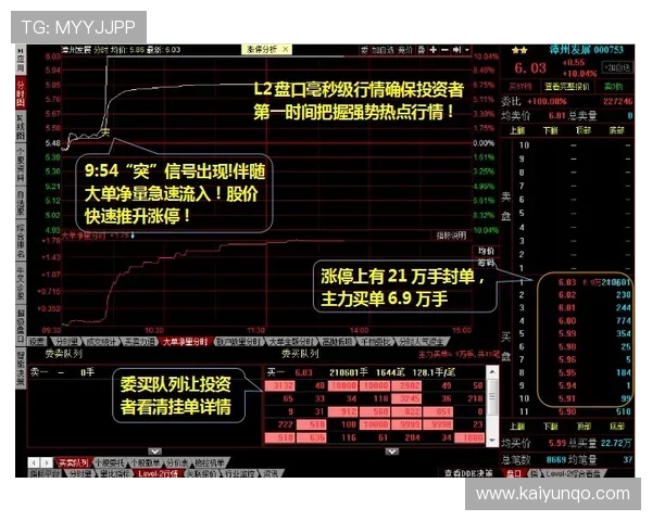 开云波胆推荐准吗电子竞技投注盘口防骗避坑 开云波胆推荐准吗电子竞技投注盘口防骗避坑