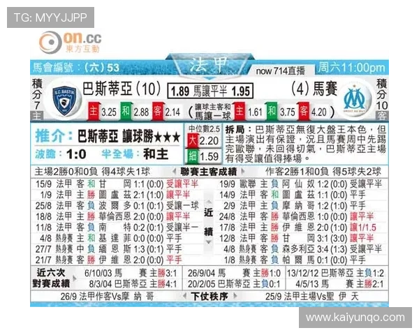 马会波胆赔率分析避坑指南极速提现防骗