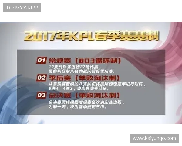 大型体育赛事预热稳胆计划避坑防骗指南